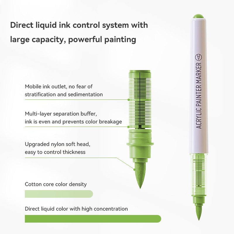 LANGUO 240 Kleuren Direct Liqu - Copic Marker Sketch recensie en prijs